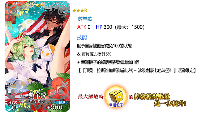 情報 限時 拉斯維加斯御前比試pick Up召喚2 每日變更 Fate Grand Order 哈啦板 巴哈姆特