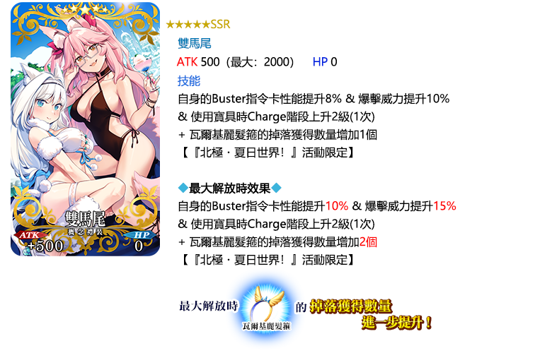 【情報】【限時】「北極・夏日世界！伊吹童子〔berserker〕pick Up召喚」！ Fate Grand Order 哈啦板 巴哈姆特