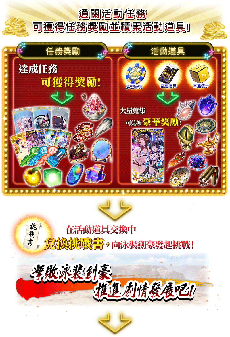 情報 限時 拜見 拉斯維加斯御前比試 泳裝劍豪七色決勝 舉辦 Fate Grand Order 哈啦板 巴哈姆特