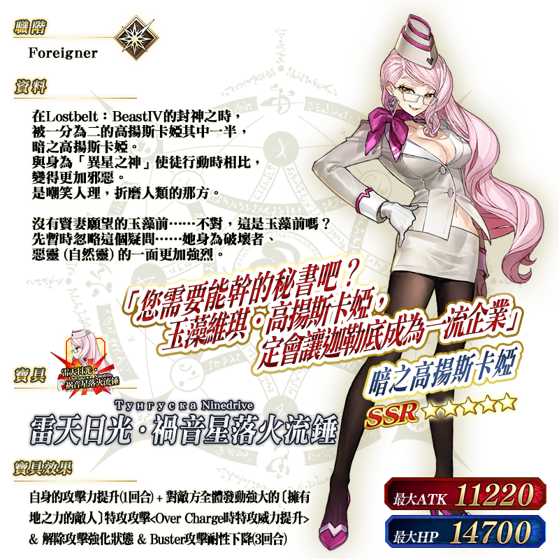 Fate系列首款正版手遊《Fate/Grand Order》-奪回未來的戰爭-《命運/冠位指定》官網